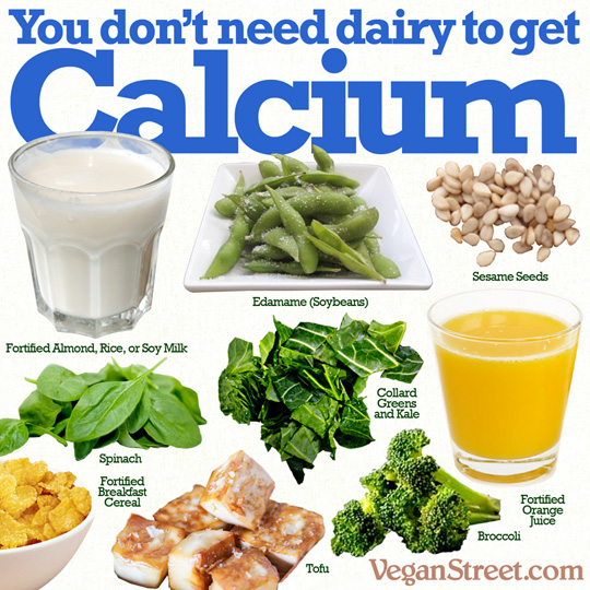 plant-based sources of calcium
